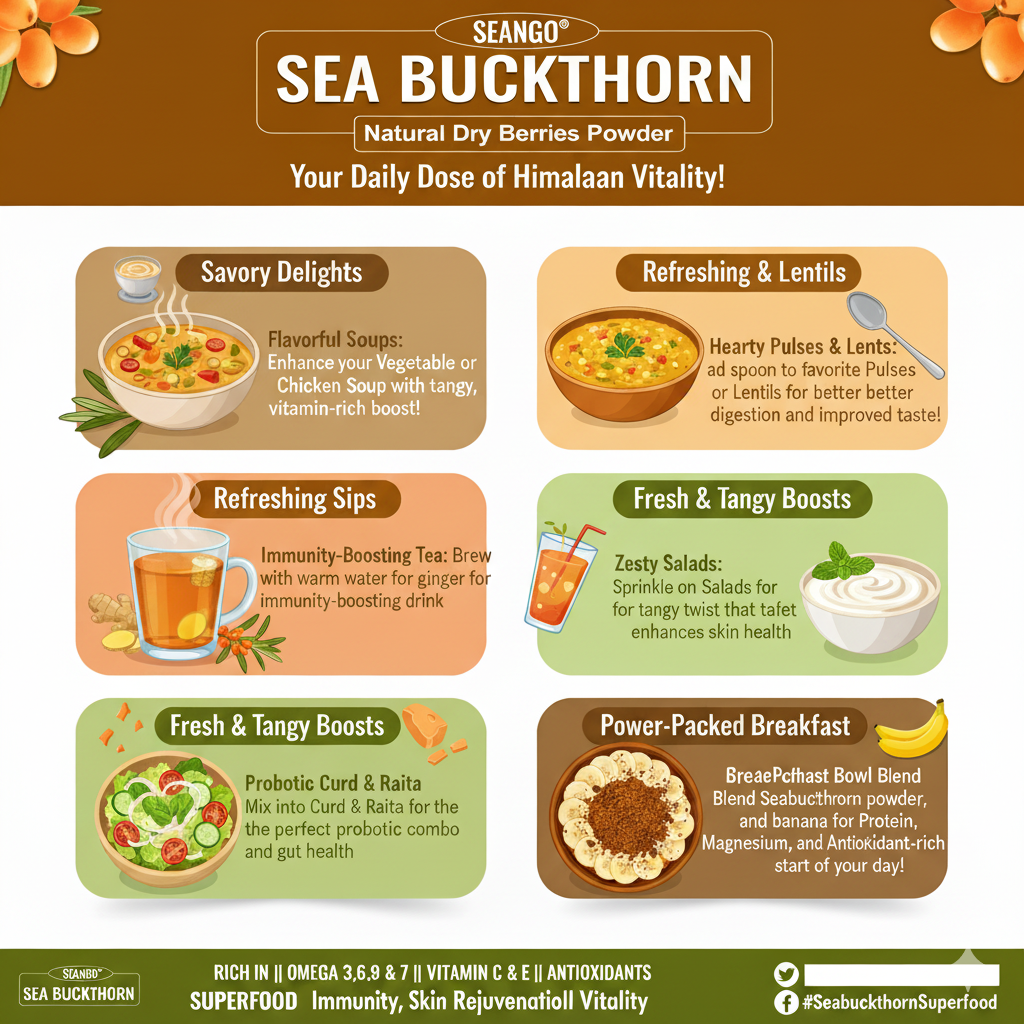 Uses dry berry powder 